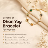 Metal Dhanyog Bracelet for Women