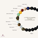 Energized Navgraha Bracelet – Balance Planets-Attract Wealth-Live in Harmony