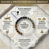 Success & Protection Mixel Bracelet | Tiger Eye, Black Obsidian, Clear Quartz & Pyrite