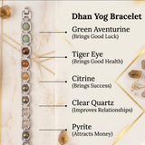 Metal Dhan Yog Bracelet – Silver