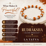 Pure Silver Rudraksha Bracelet