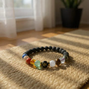 Energized Navgraha Bracelet – Balance Planets-Attract Wealth-Live in Harmony