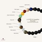 energized-navgraha-bracelet-balance-planets-attract-wealth-live-in-harmony-la-tatva-5 - LA TATVA