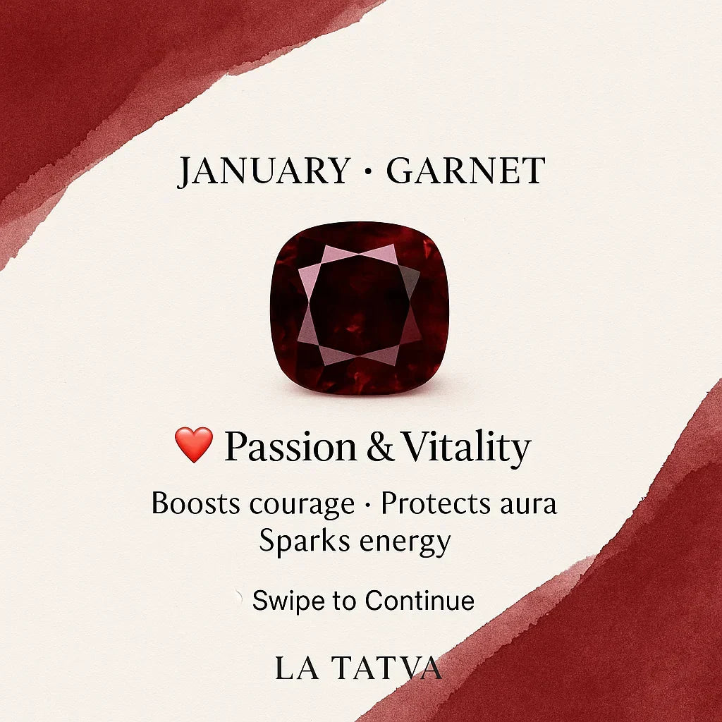 Garnet Pendant – January Birthstone - LA TATVA