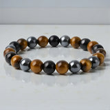 Protection Mixel - Triple Protection