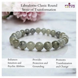 Stone of Transformation : Labradorite - Classic Round - LA TATVA