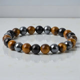 Protection Mixel - Triple Protection